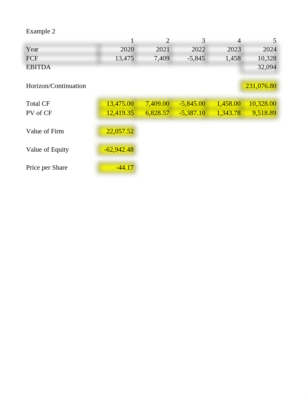 FirmValuationExample_Student_v3.xlsx_dxvdgiucn7d_page3