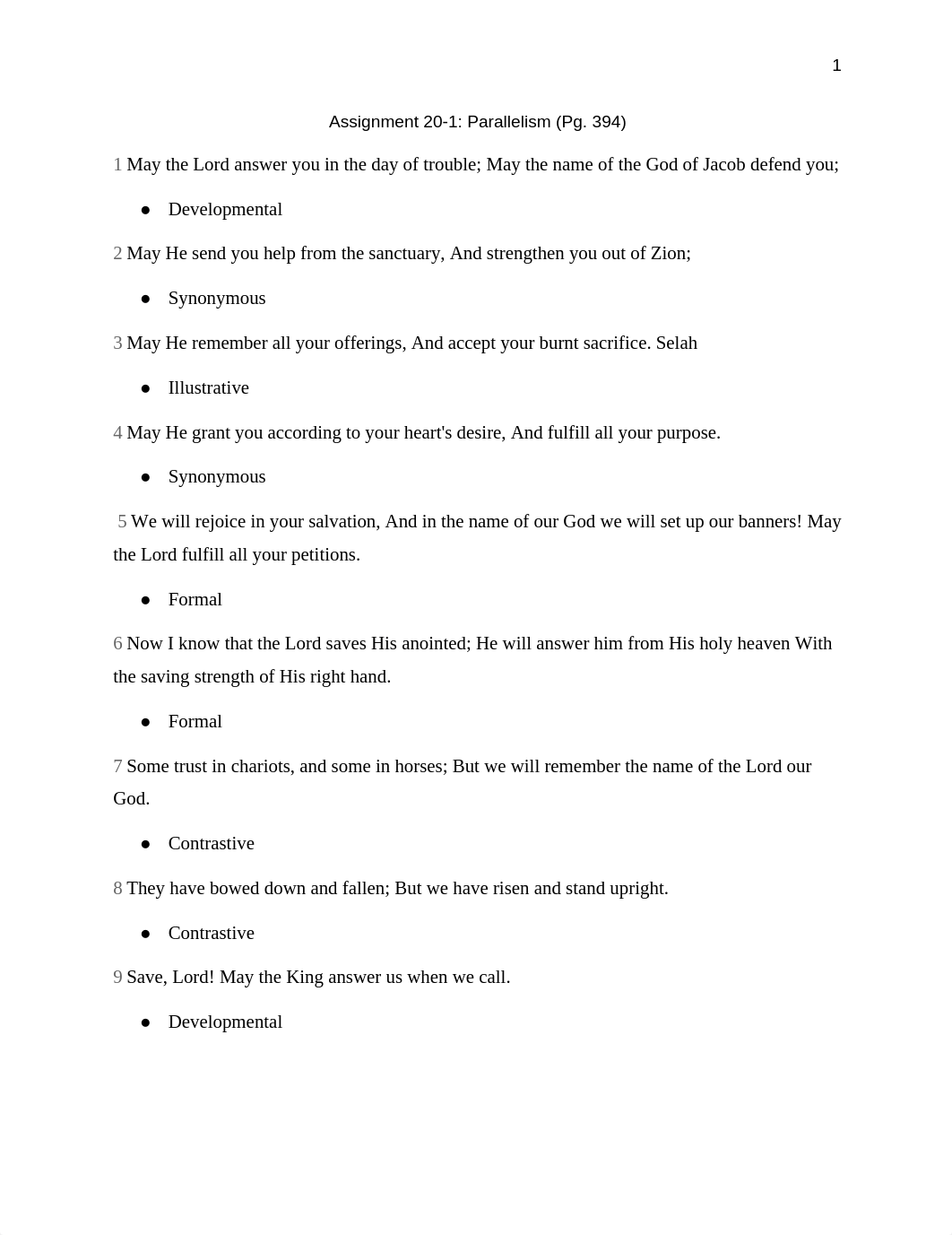 Assignmet 20-1_ Parallelism & Assignment 20-2_ Figures of Speech.docx_dxvdr4yzrdr_page1