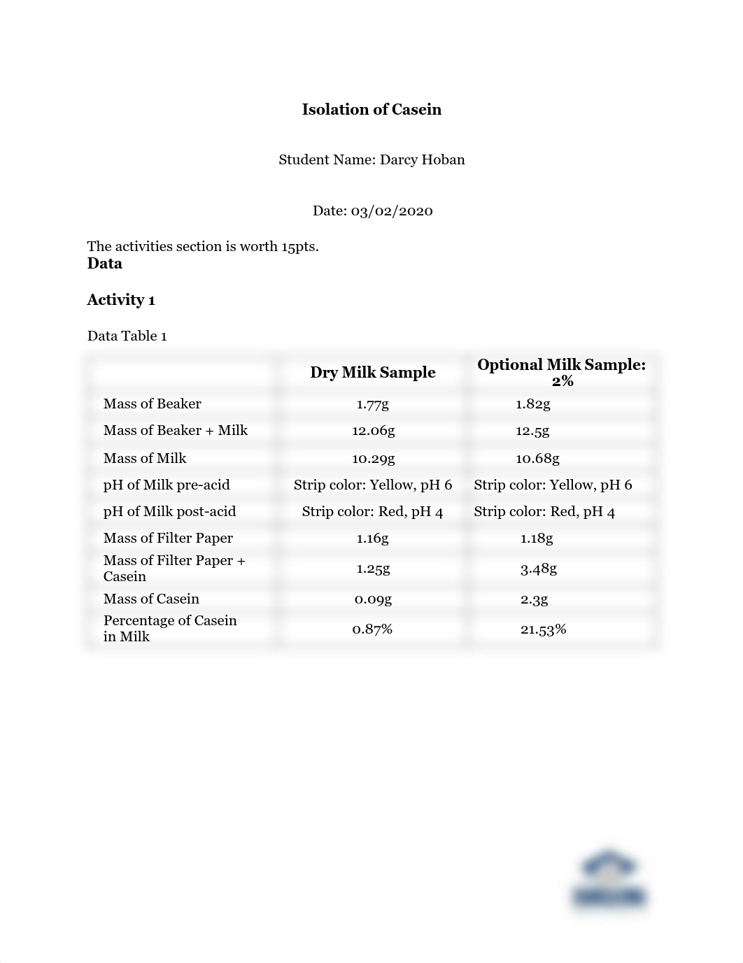 Lab 6 Casein Student Report.pdf_dxvey33kcim_page1