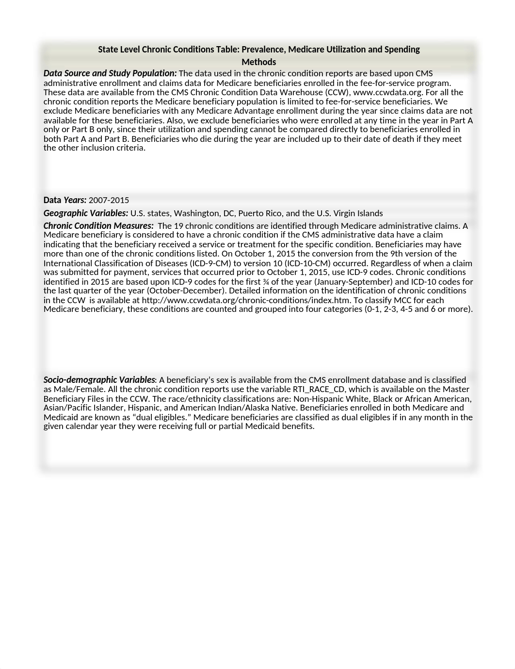 State_Table_Chronic_Conditions_by_Sex_and_Age_2015.xlsx_dxvfudg3ee5_page1