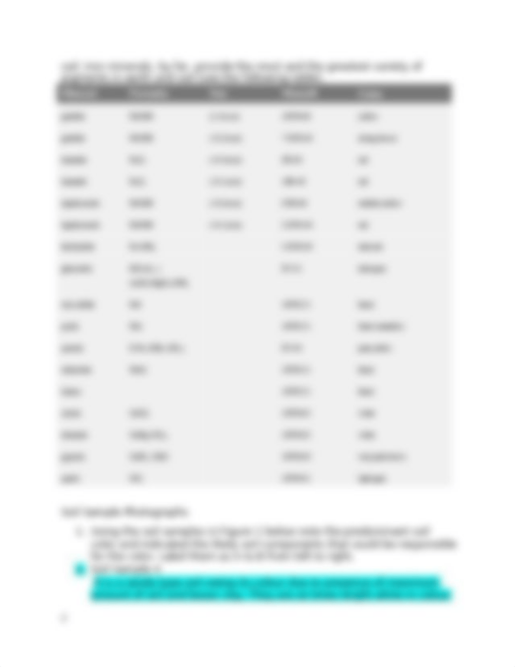 Soils Lab Geography 101.docx_dxvk2lc5bvp_page2