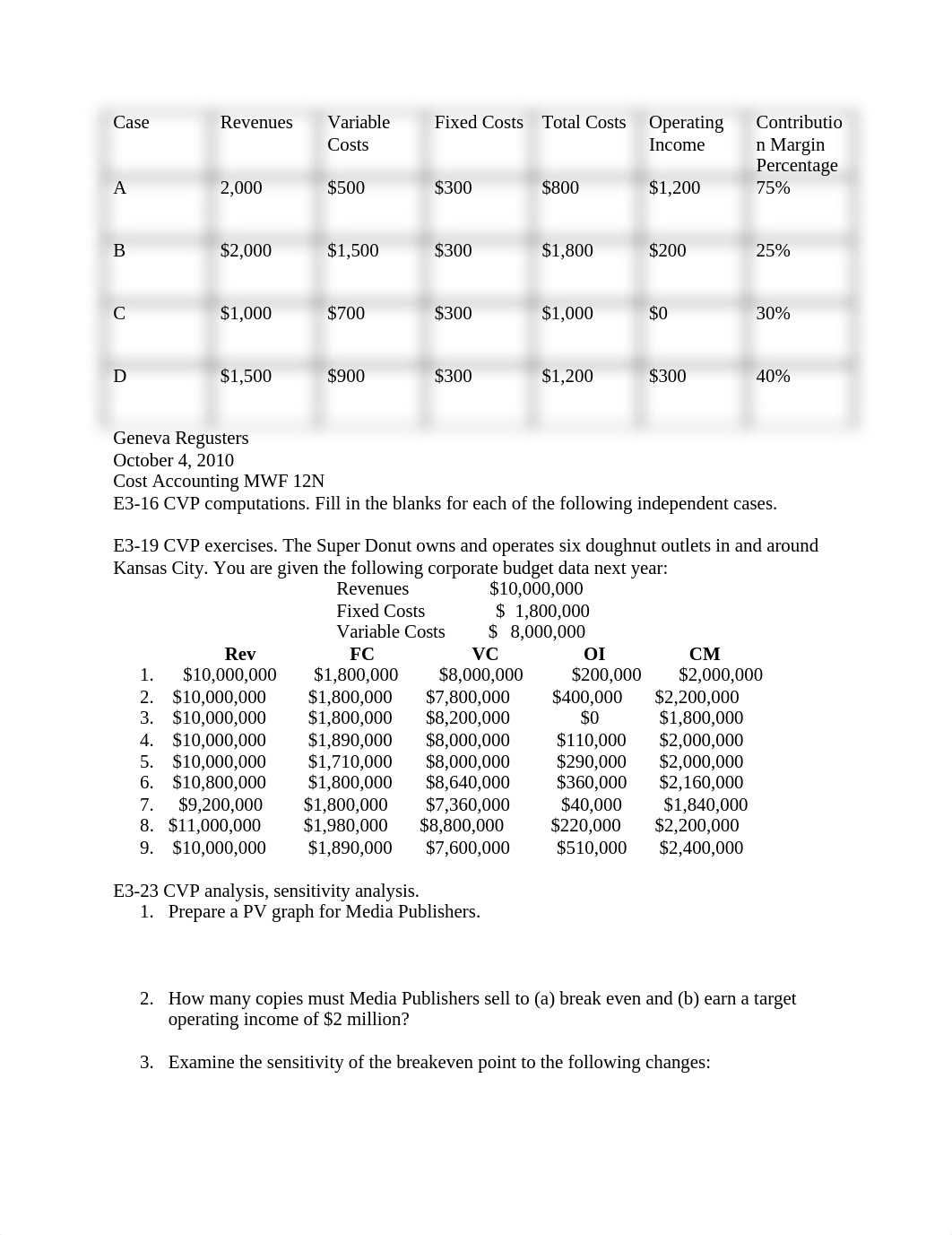 Cost Accounting Homework 3_dxvnil462ld_page1