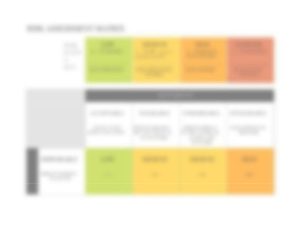 Risk Management Matrix.xlsx_dxvof7j4vi0_page2