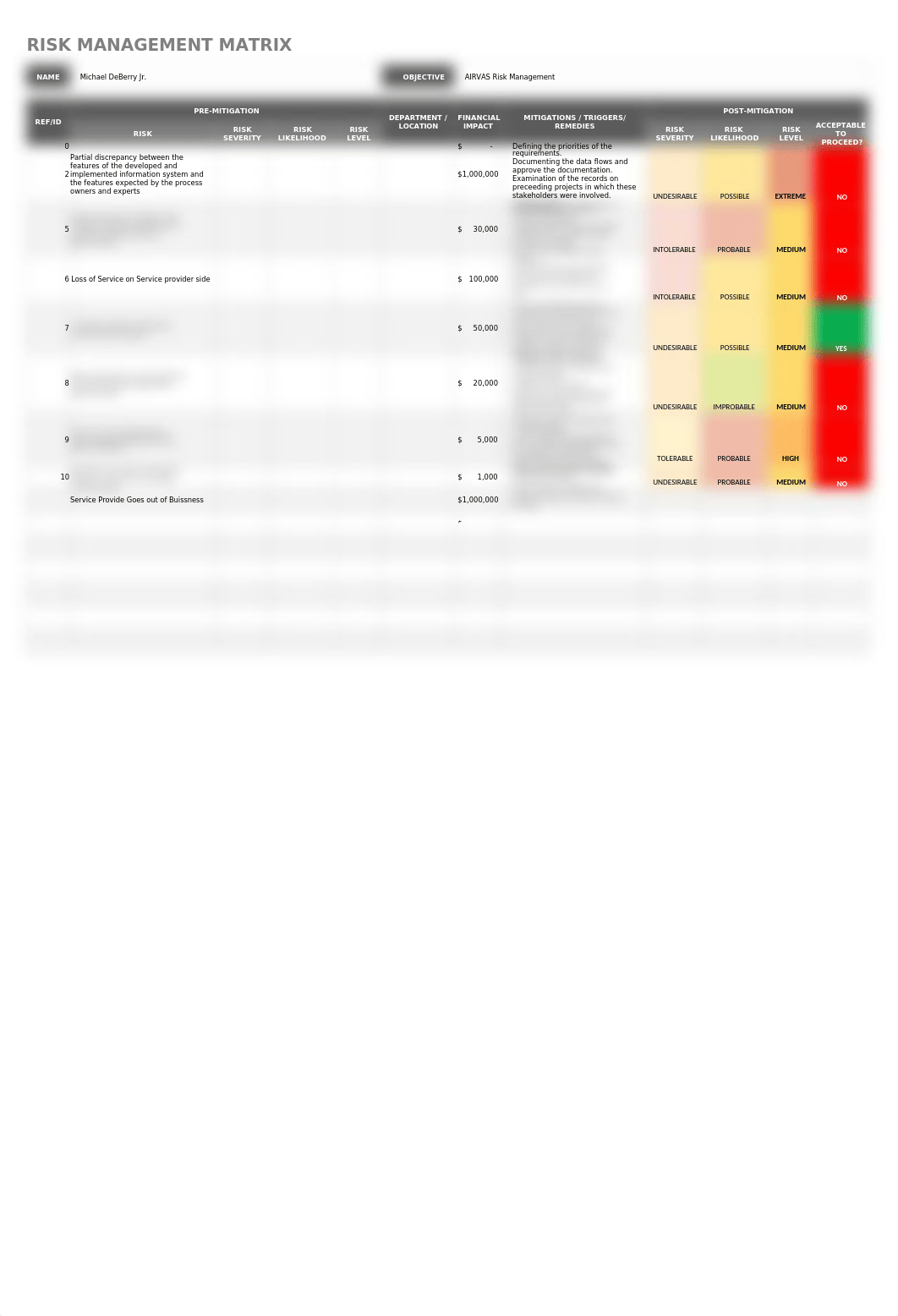 Risk Management Matrix.xlsx_dxvof7j4vi0_page1