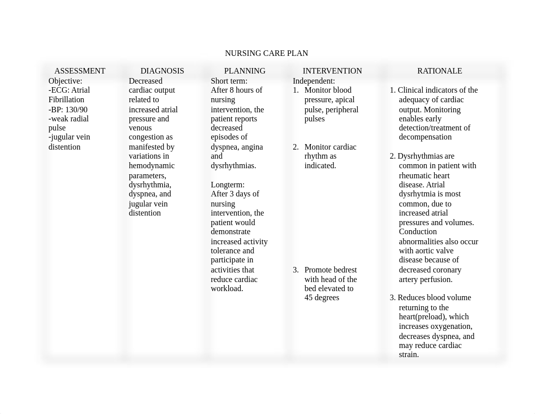 venous congestion.doc_dxvog06dkj8_page1