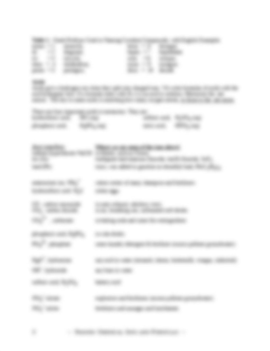 04Chem ions and Formulas Lab B.docx_dxvqxawtzxq_page2