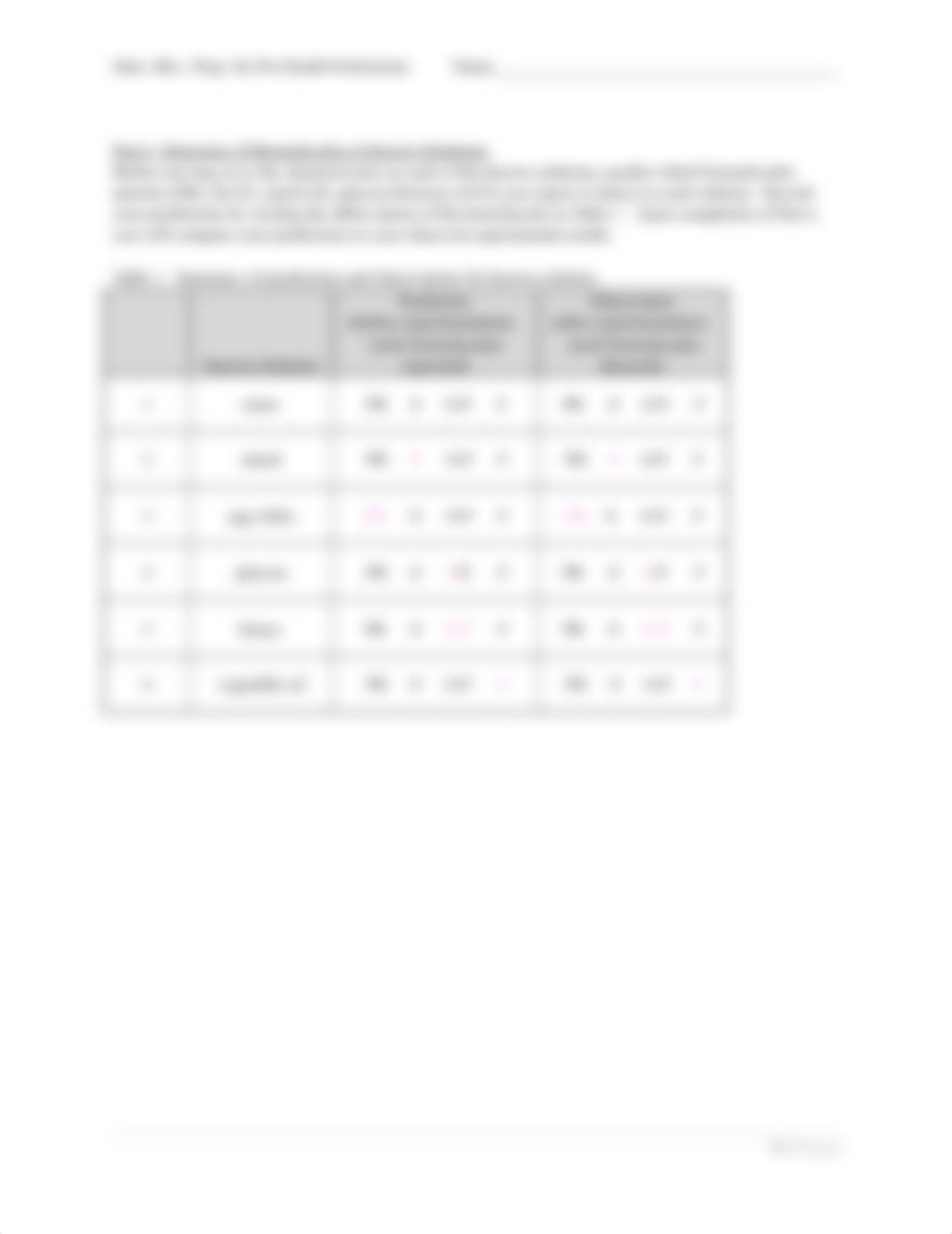 Lab 5  Biomolecules.docx_dxvrtz4x6nf_page3