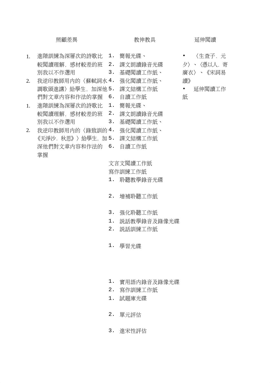 M1_tbk_f2_m4 (2).doc_dxvvjk09xez_page2