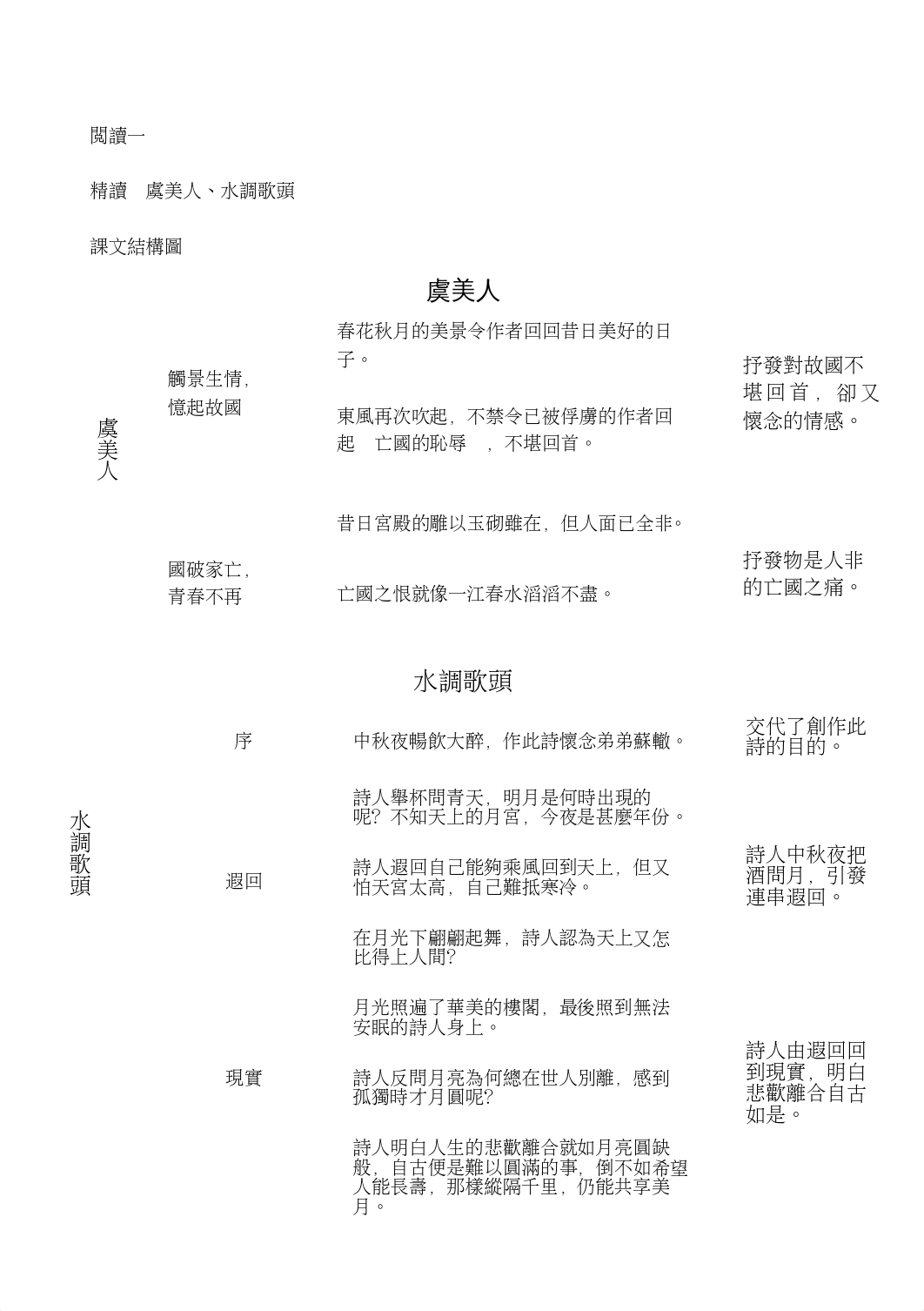 M1_tbk_f2_m4 (2).doc_dxvvjk09xez_page4