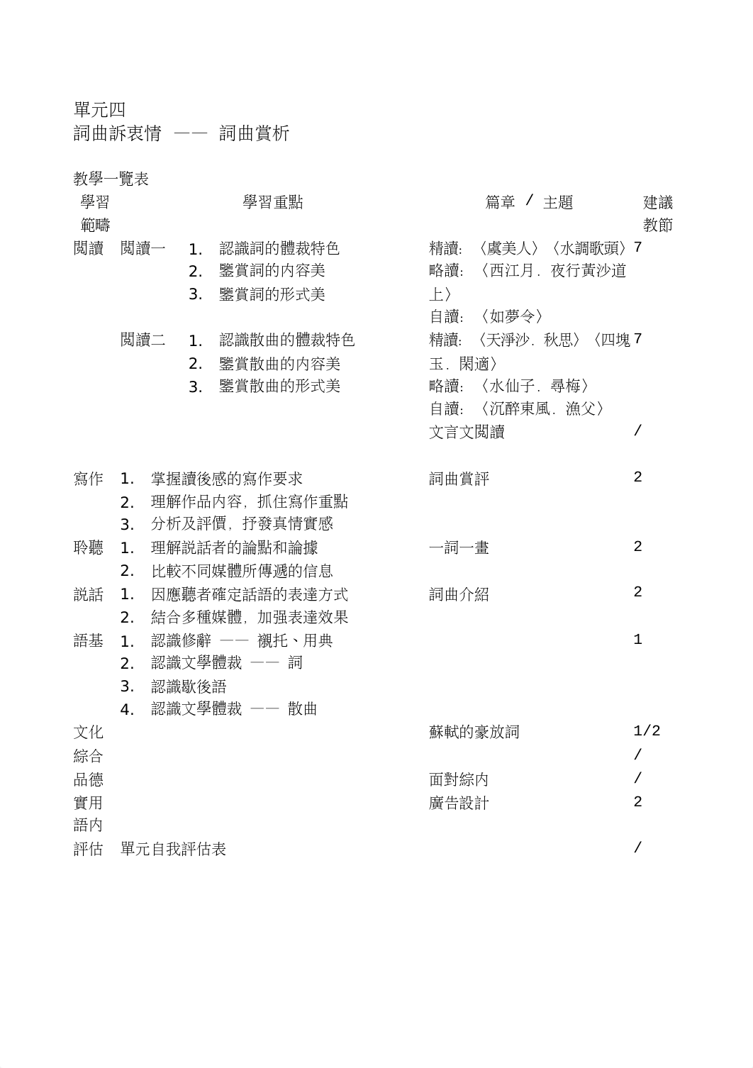 M1_tbk_f2_m4 (2).doc_dxvvjk09xez_page1