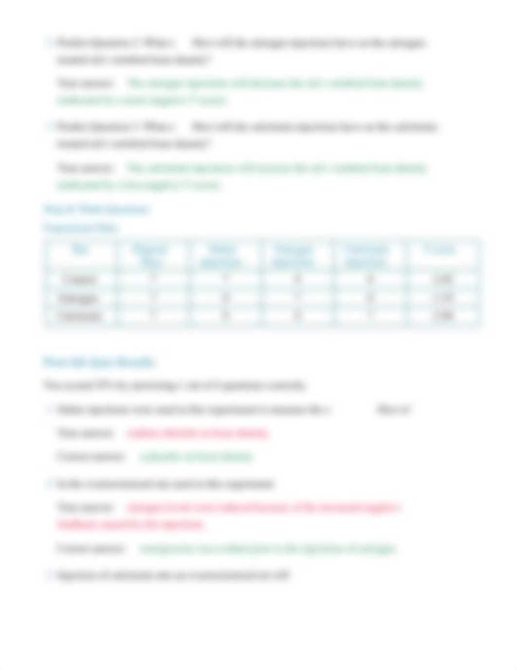 PhysioEx Exercise 4 Activity 3.pdf_dxvwaie0as4_page2