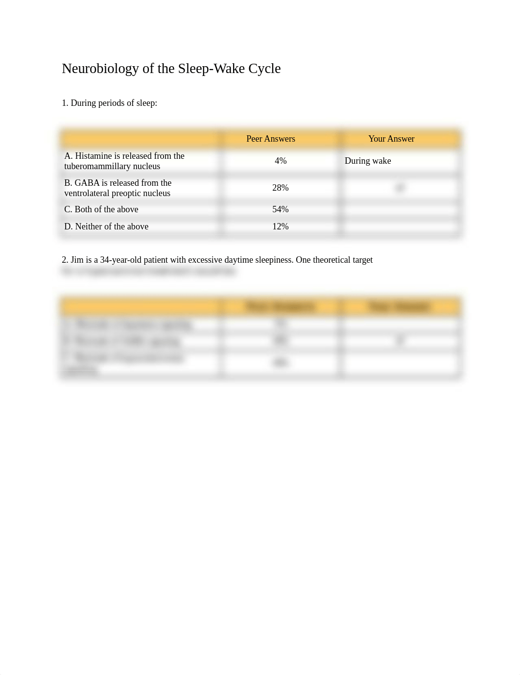 Neurobiology of the Sleep-Wake Cycle.docx_dxvwdwqnxp2_page1