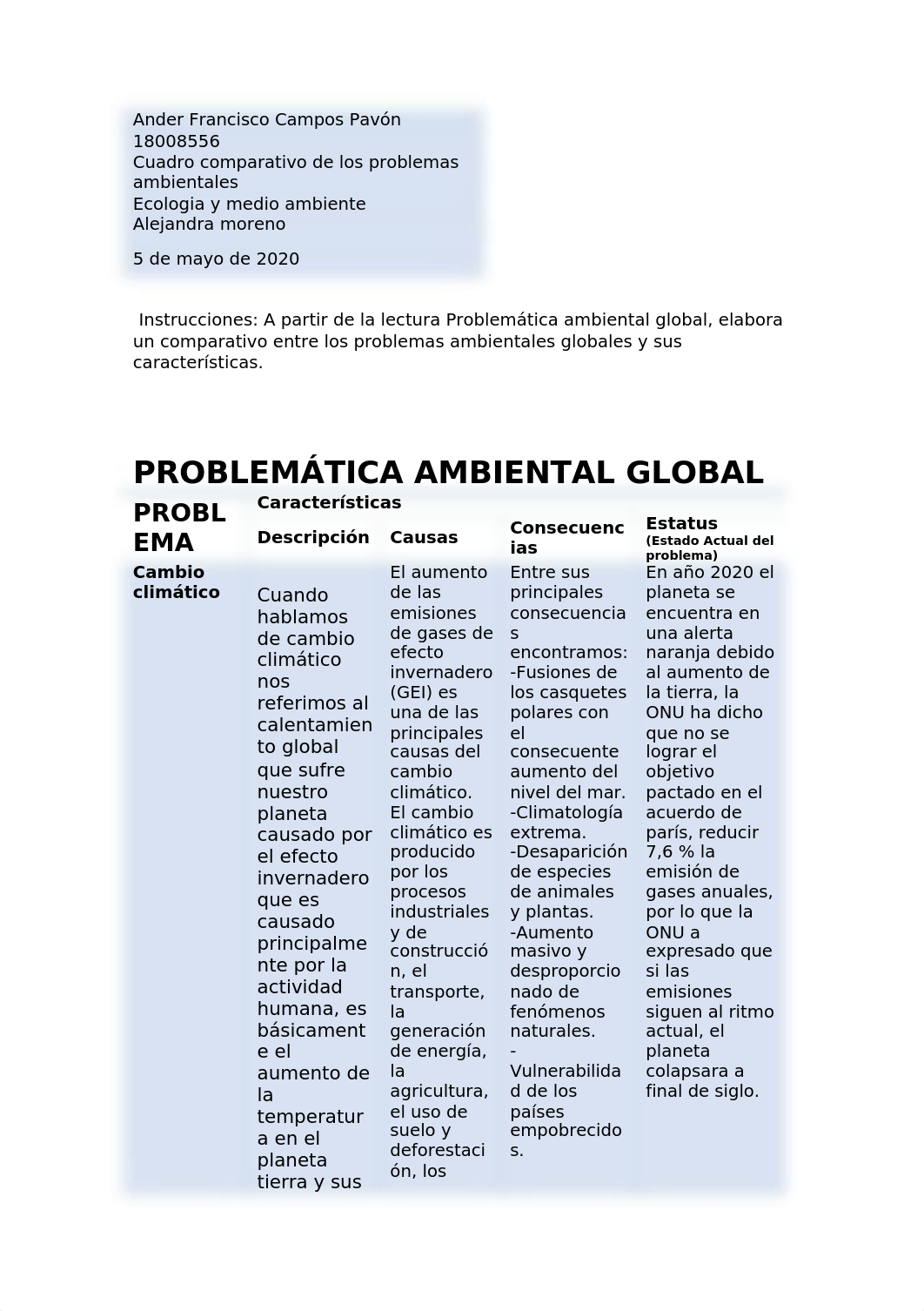 Campos_Ander_Comparativo problemas ambientales.docx_dxvwtanhch3_page1