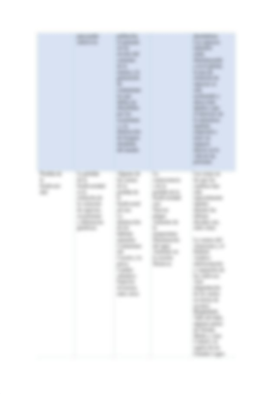 Campos_Ander_Comparativo problemas ambientales.docx_dxvwtanhch3_page3