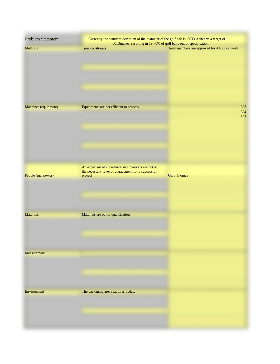 Week 8 - Fishbone and CE Matrix .xlsm_dxvyb0sqvnd_page1