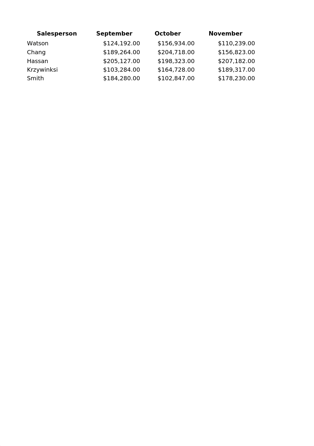 excel2016_Wk5.3_dxvz1r5sxv4_page3