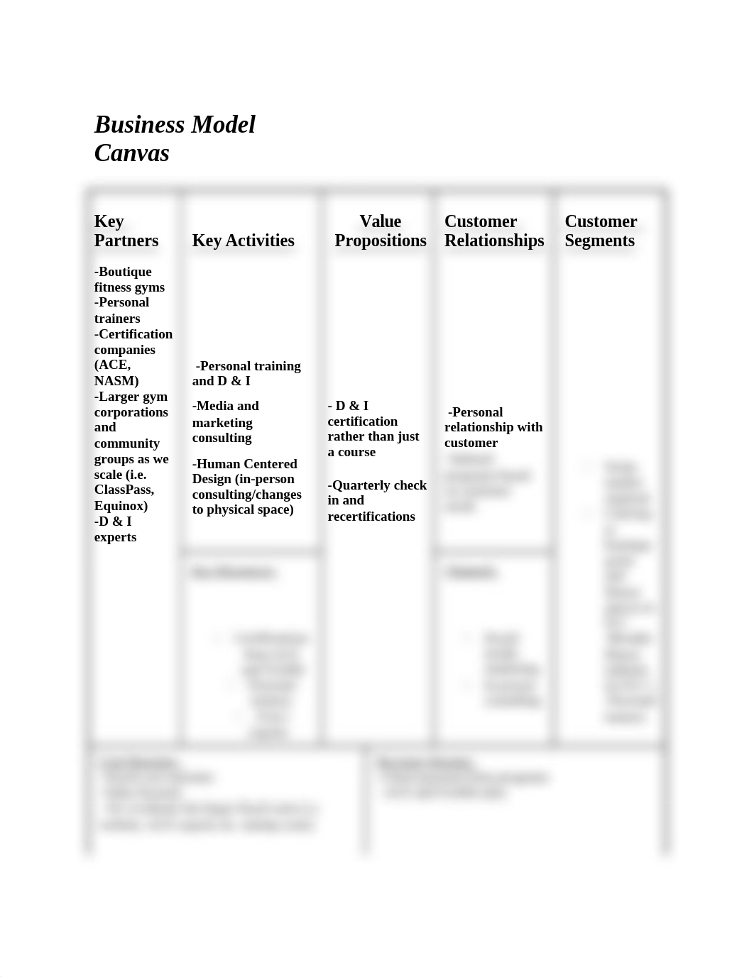 Business Model Canvas .docx_dxw2ai5hy4i_page1