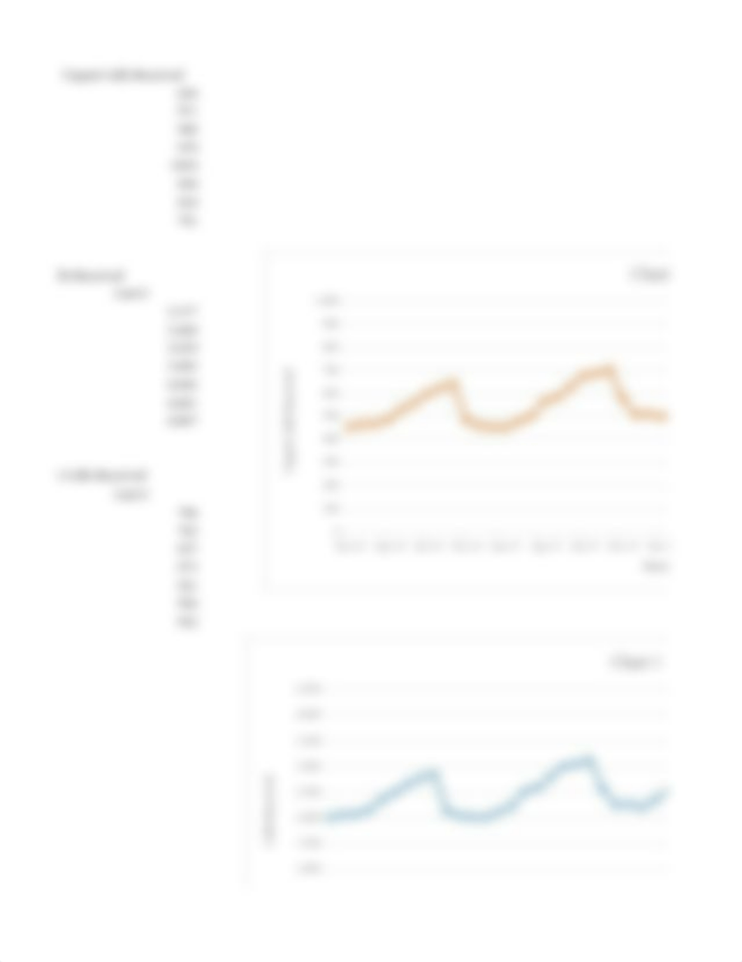 Time Series Analysis.xlsx_dxw6vec7hrk_page3