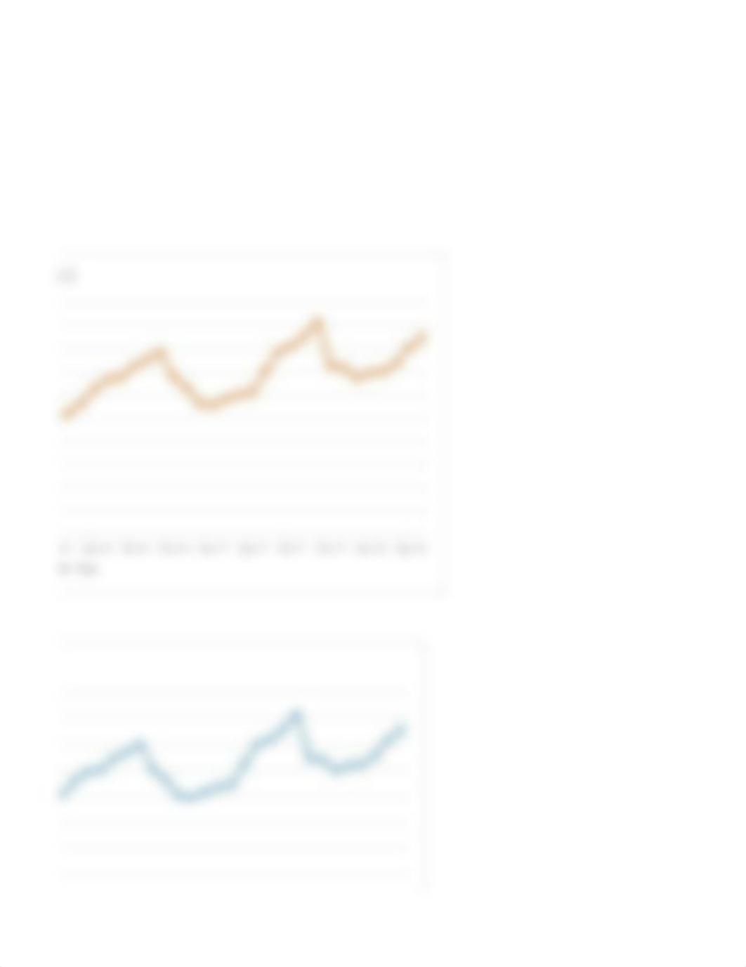 Time Series Analysis.xlsx_dxw6vec7hrk_page5