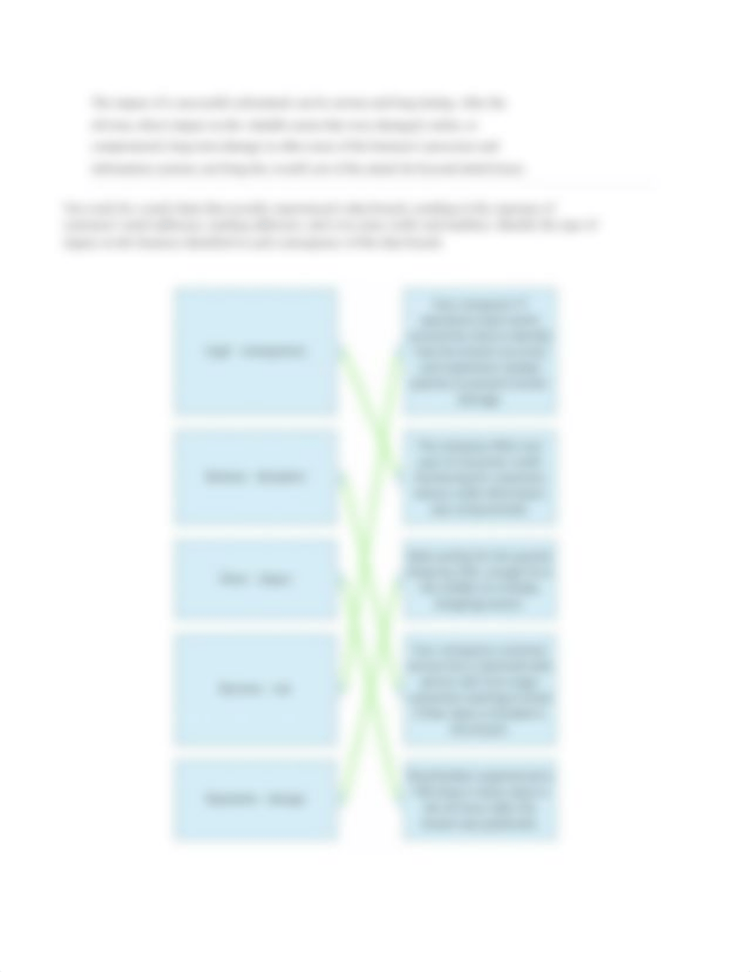 INFM109 M06 - Cengage Chapter 2 Use It .docx_dxw9per8703_page3