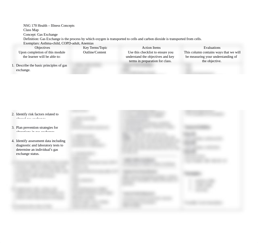 Gas ExchangeClassMap.docx_dxwd4dezpl1_page1