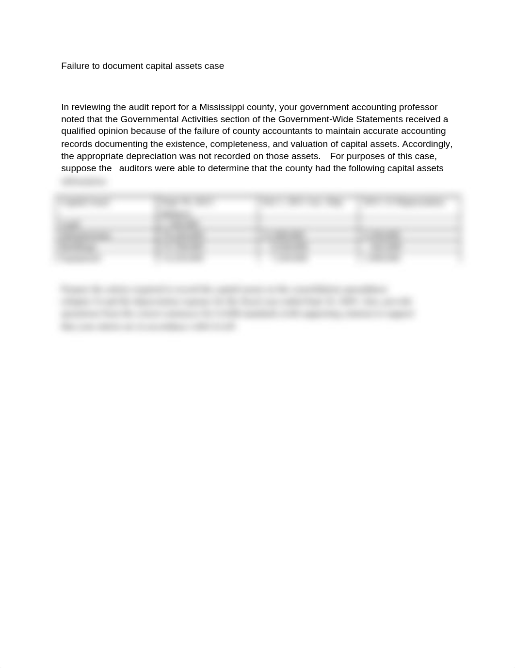 Failure to document capital assets case_dxwglmudo26_page1