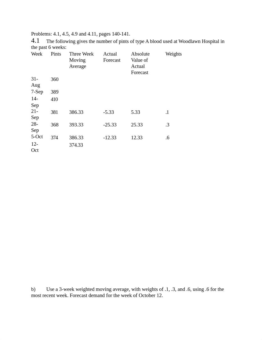 Austin Wilson Week 1 Master Planning_dxwlvrirris_page1