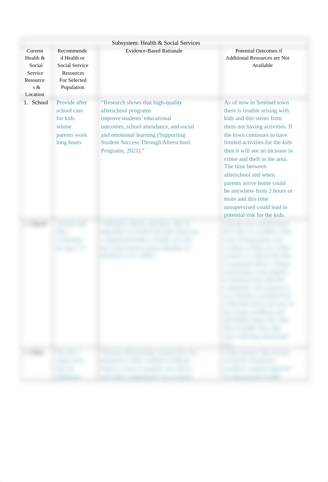 Health and Social Services Assessment-KD.docx_dxwprb9xf5j_page1