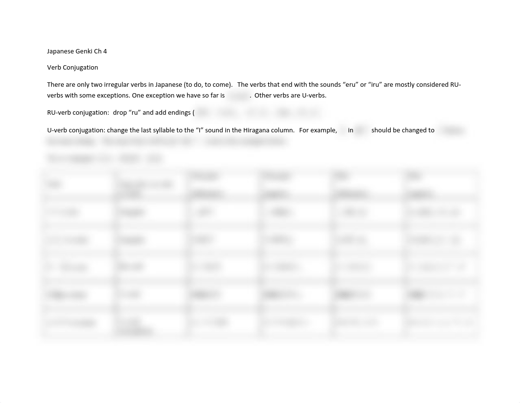 Ch 4  verb adjective conjugations table_dxwqyz72llo_page1