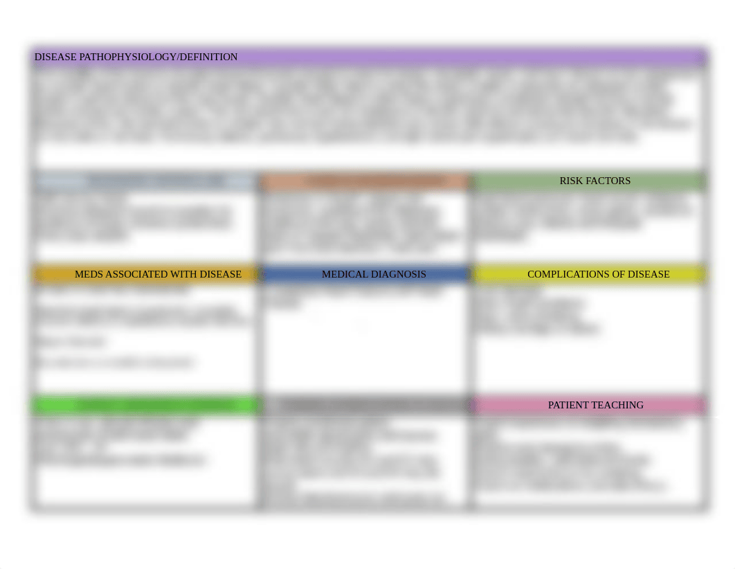 CHF Medical Diagnosis Concept Map.pdf_dxwrkz2a8jk_page1