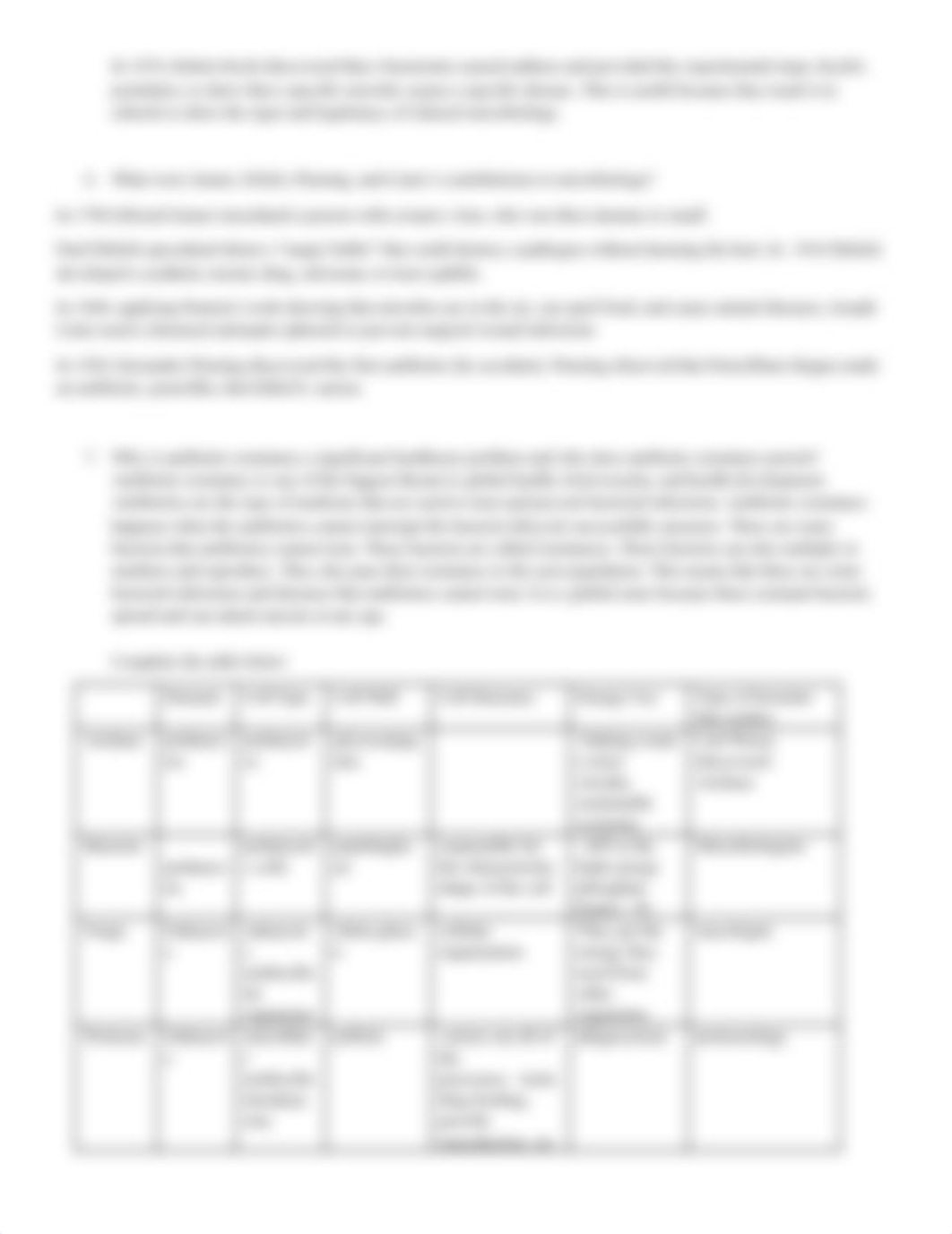 Microbiology Unit 1 Exam Study Guide.pdf_dxx3vyrfk2h_page2