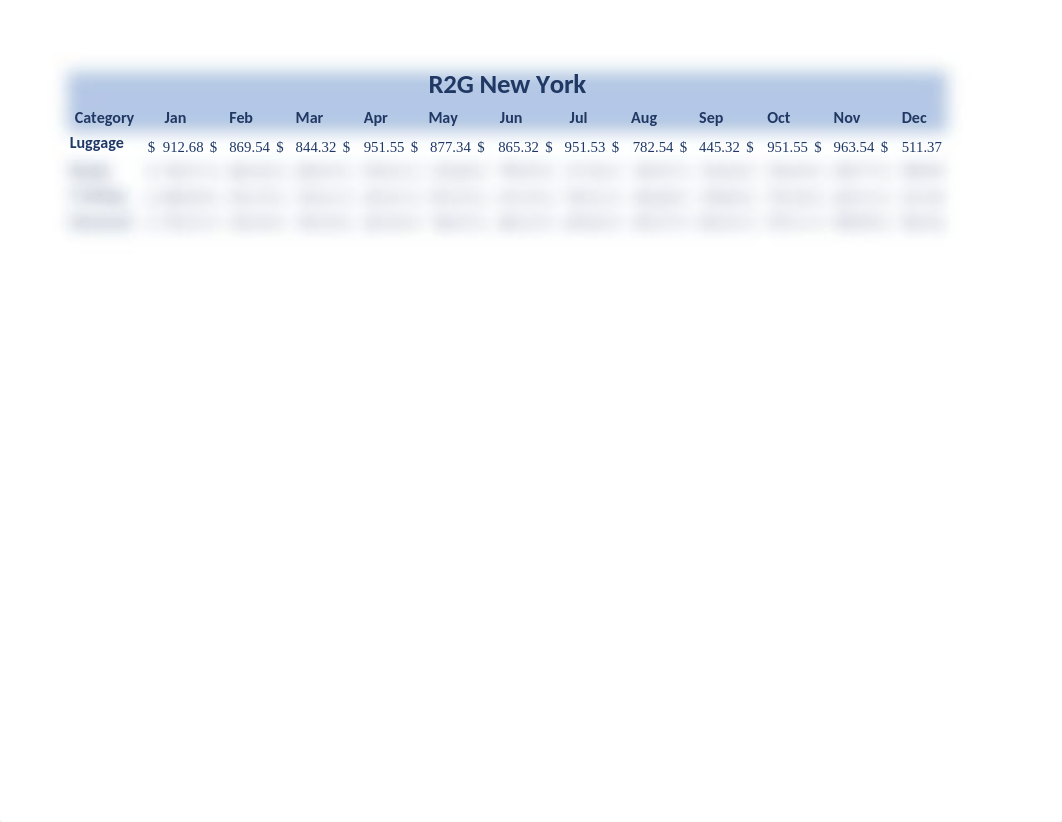 EX 6-Store Sales.xlsx_dxx512y95nx_page2