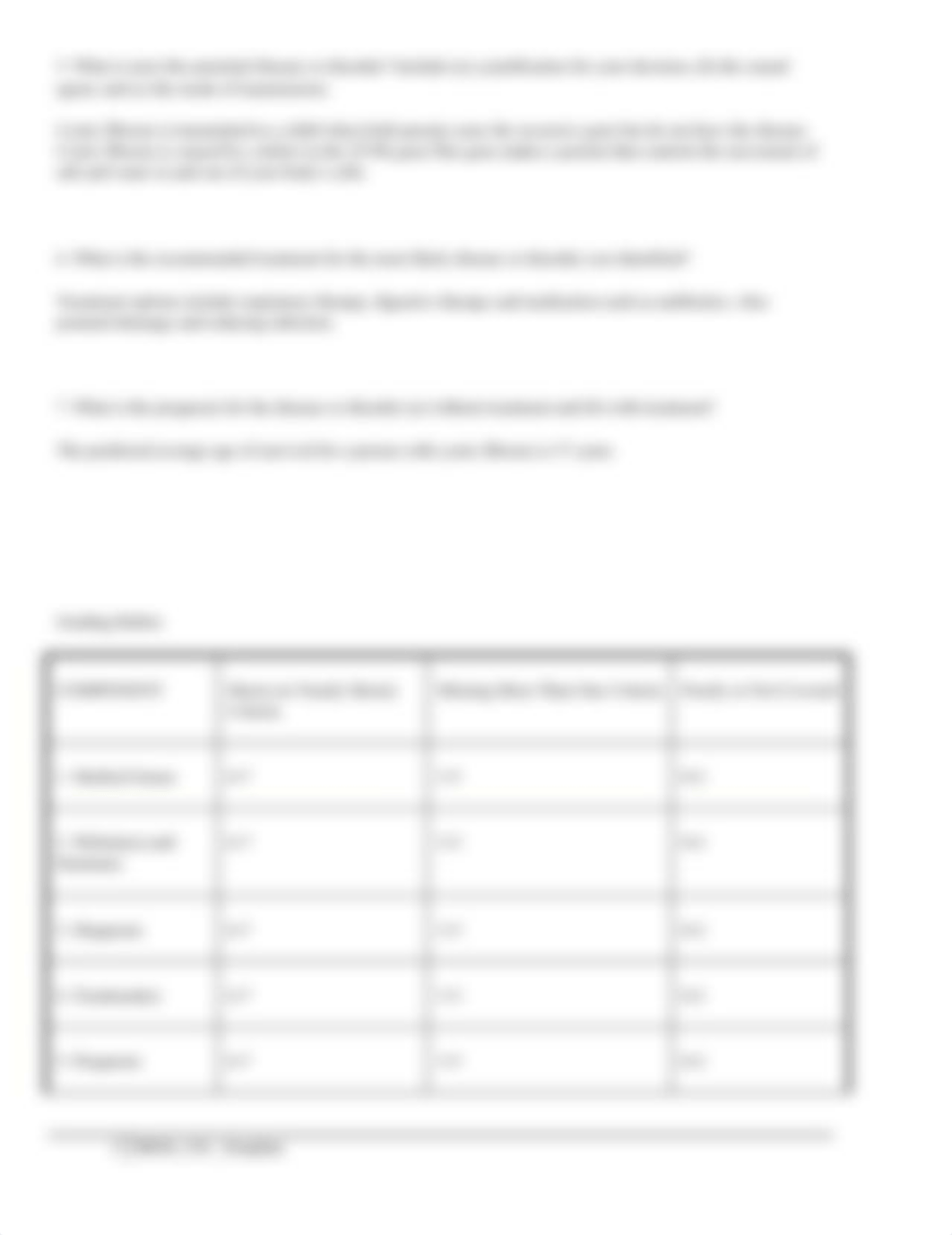 BIOS_CS1_ Case Study 1 - Week 2 (1)_dxx760kaxff_page2