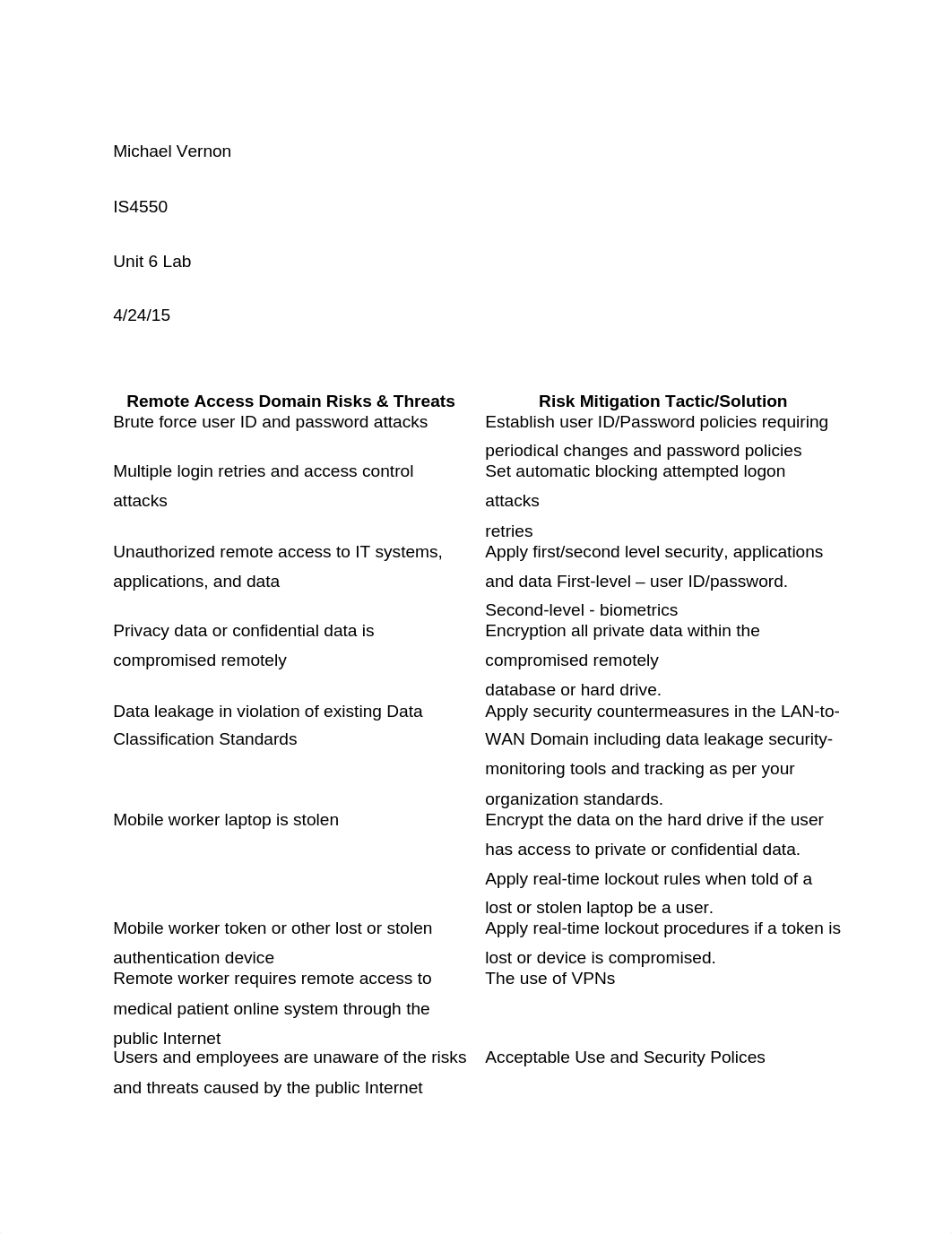 Lab 6 Parts 1-3_dxx8w9ntyz7_page1