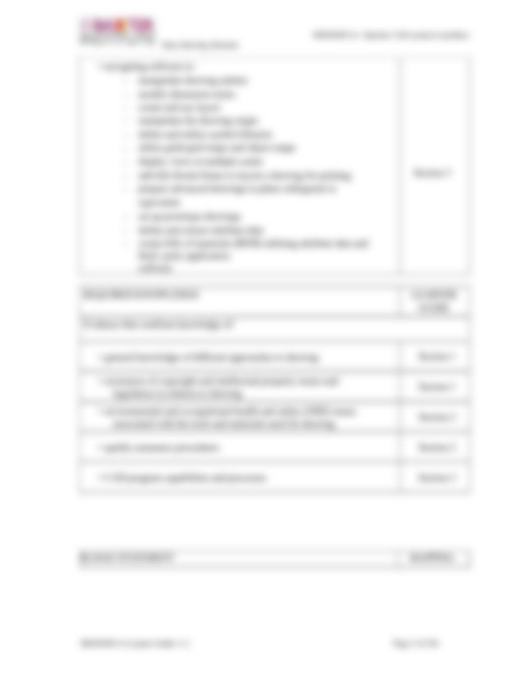 MEM30031A Learner Guide V1.1.pdf_dxxb6s3n5lv_page5