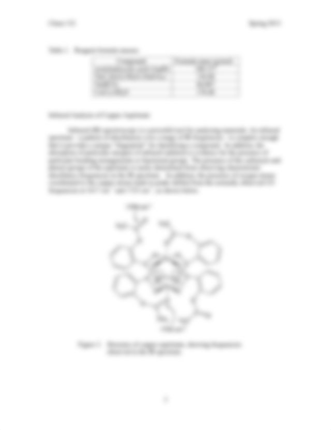 Synthesis of Copper Aspirinate Lab_dxxjio6rspc_page3