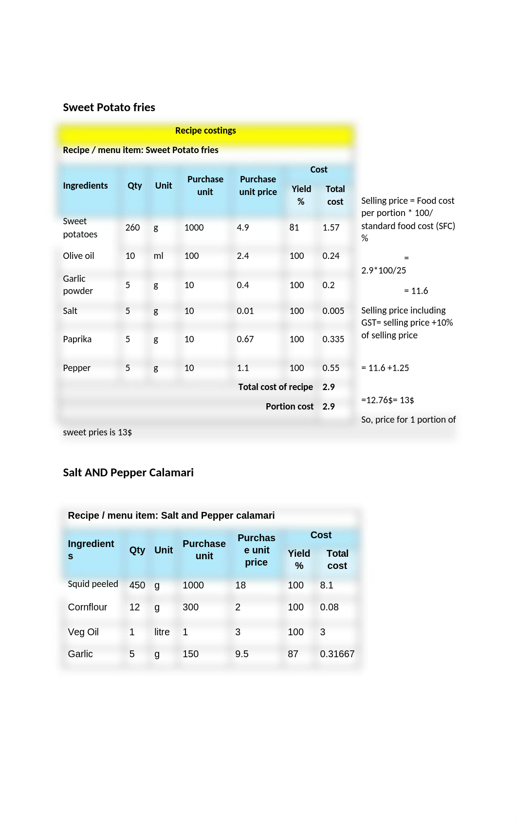 A la carte Menu and recipe costing.docx_dxxlkbb3fqh_page3