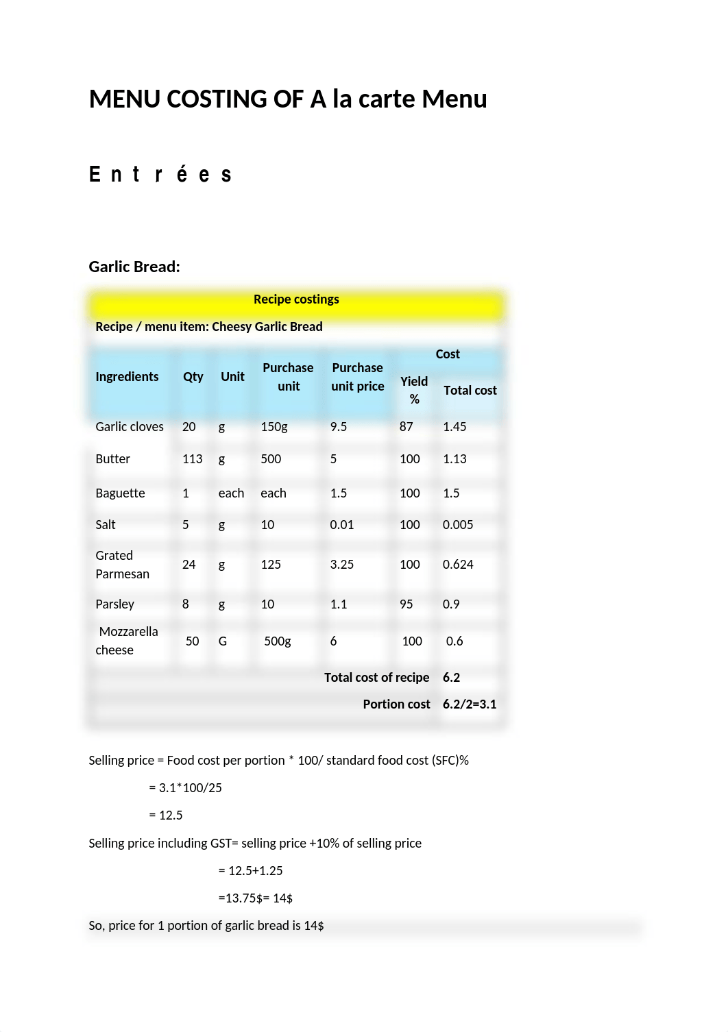 A la carte Menu and recipe costing.docx_dxxlkbb3fqh_page2