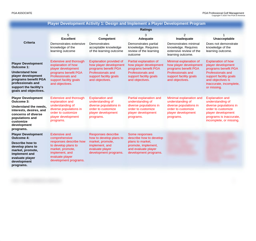 Player Development Activity 1 (modified).docx_dxxo7toj198_page1