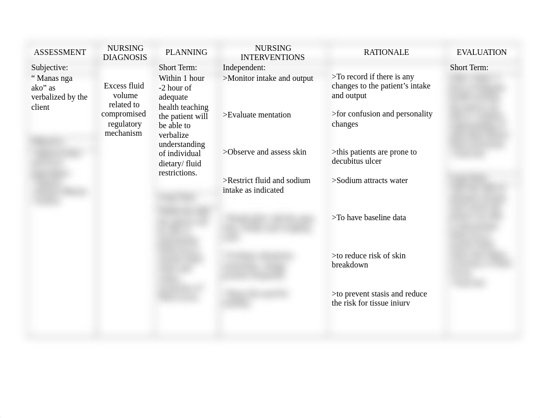 ASSESSMENT_NURSING_DIAGNOSIS_PLANNING_NU.doc_dxxp241jea0_page1