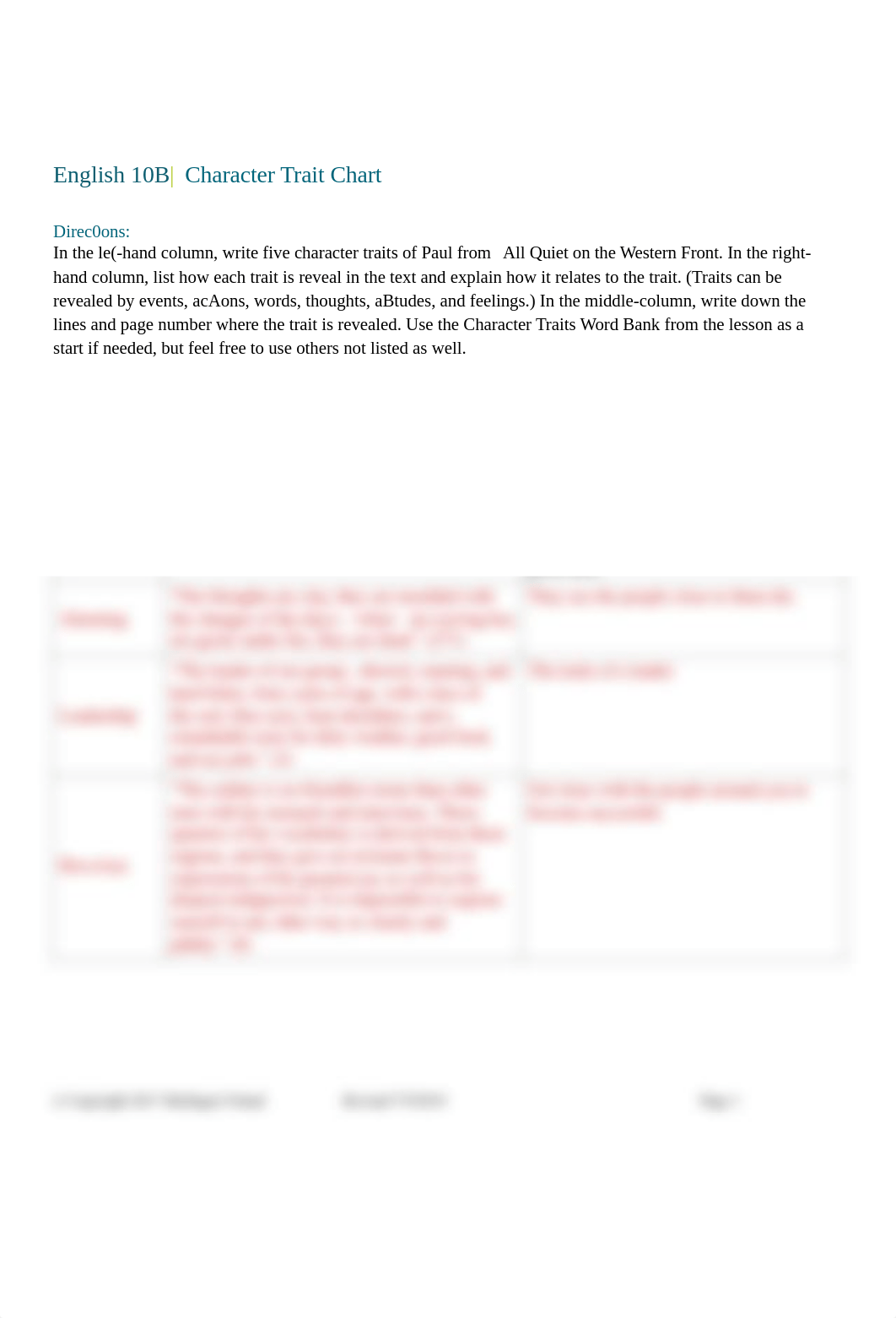 Character_Trait_Chart.pdf_dxxpcr8itcv_page1