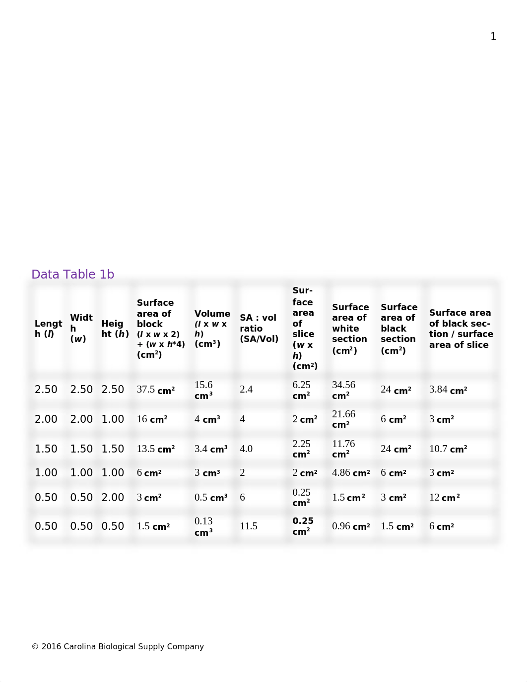 Lab#4.docx_dxxpidsbzn8_page2