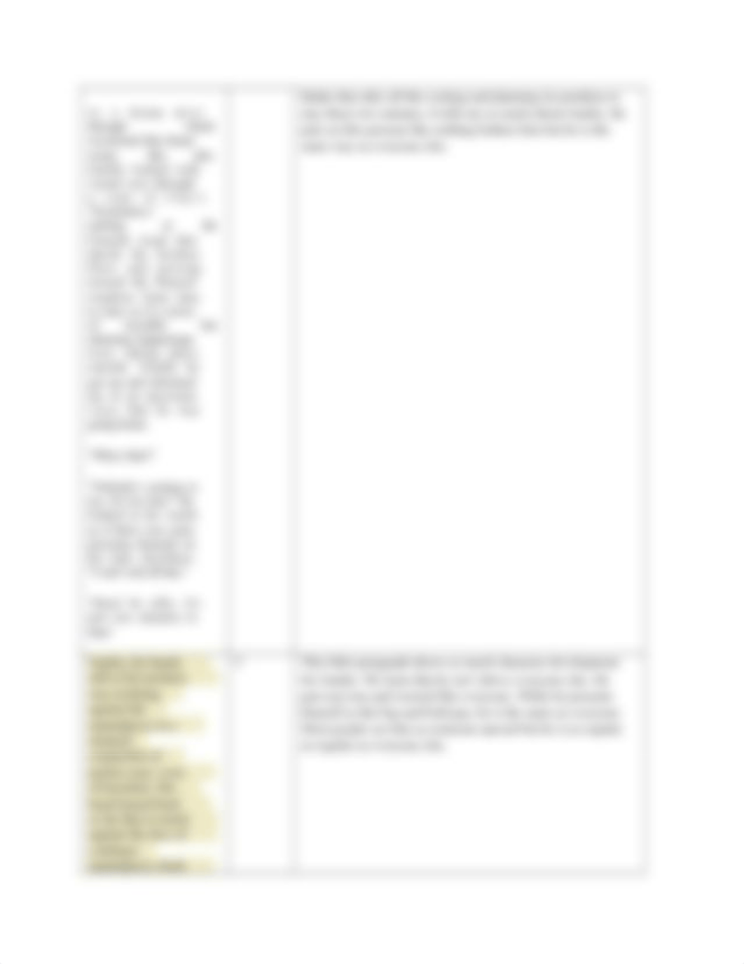 The_Great_Gatsby_chapters_5-6_Dialectical_Journal.docx_dxxrrvq4jue_page3