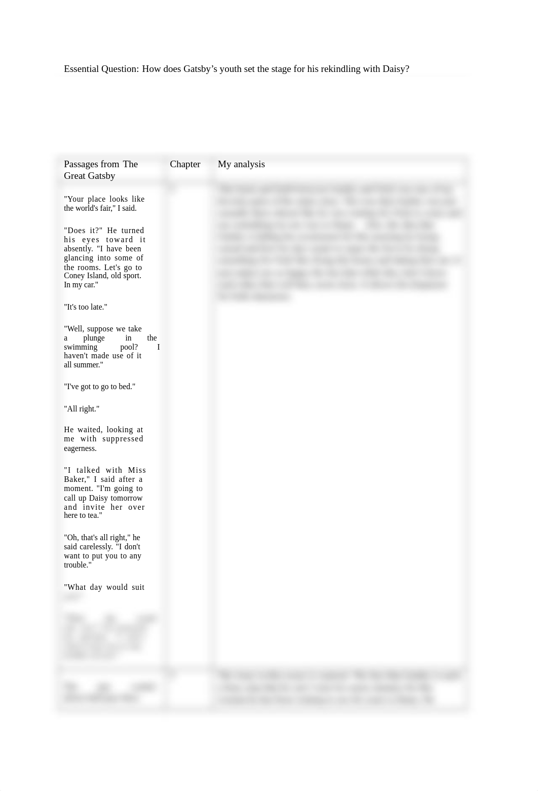 The_Great_Gatsby_chapters_5-6_Dialectical_Journal.docx_dxxrrvq4jue_page2