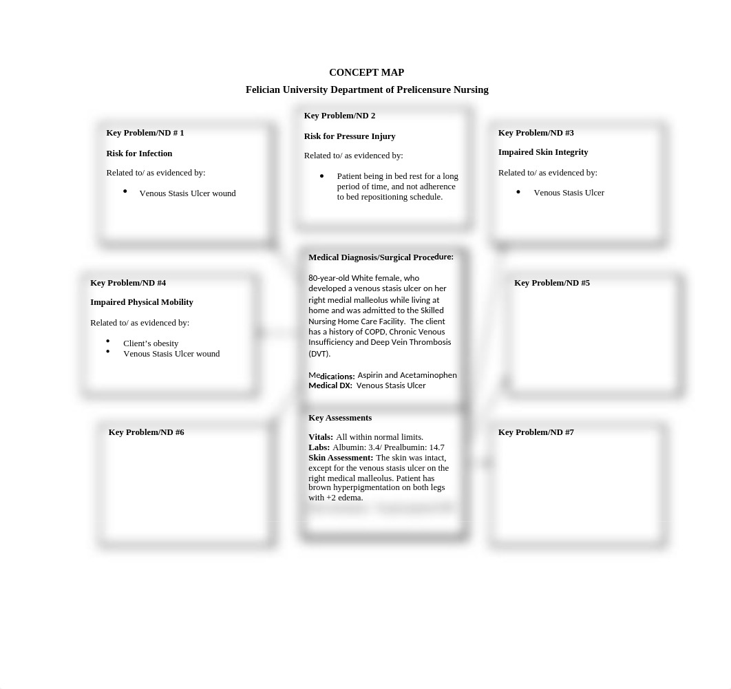 CONCEPT MAP- Josephine Morrow.docx_dxxwr3xu2os_page1