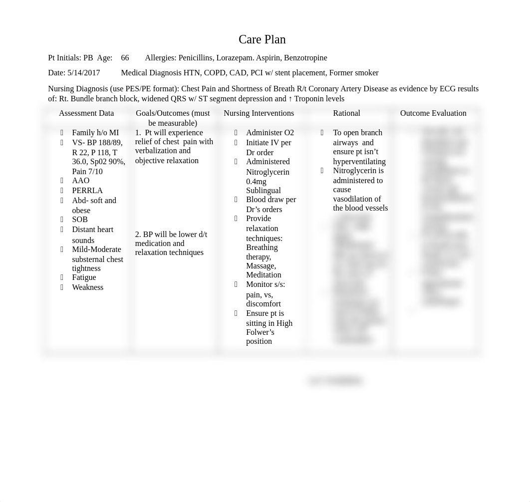 LVN Care Plan_dxxy29xh7hl_page1