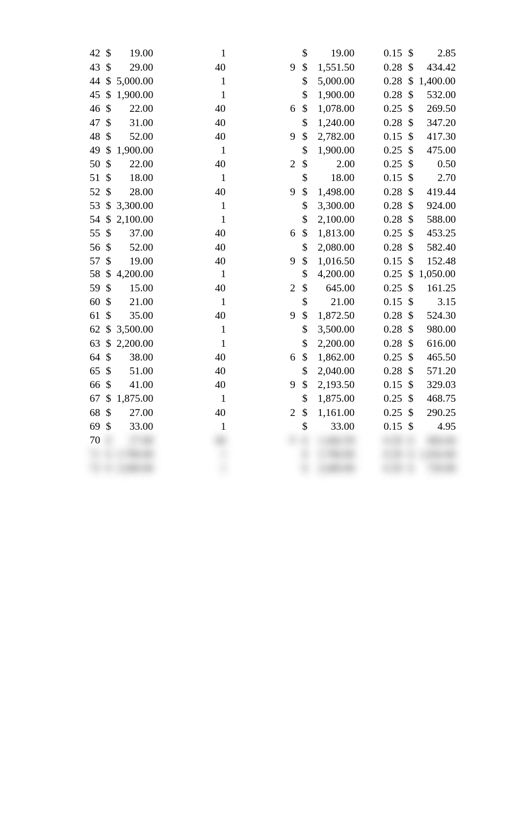 ACCT 2010 Chapter 9 Templates 2015 Revised-2 (2).xlsx_dxxzmmchb9w_page2