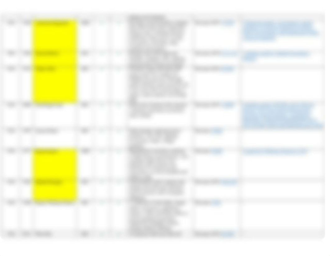 E-commerce Furniture Competitive Landscape.docx_dxy02hv1iq1_page3