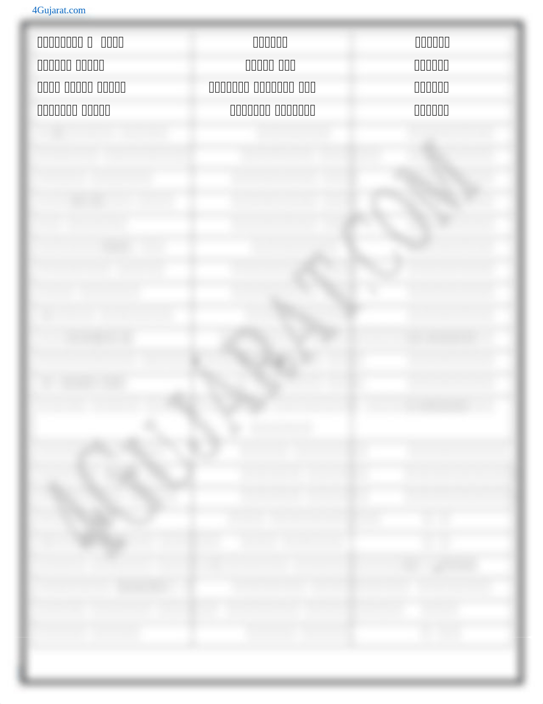 ગુજરાતનાં સ્થાપત્યો અને તેના સ્થાપક by 4Gujarat.com.pdf_dxy0p77y8v9_page2