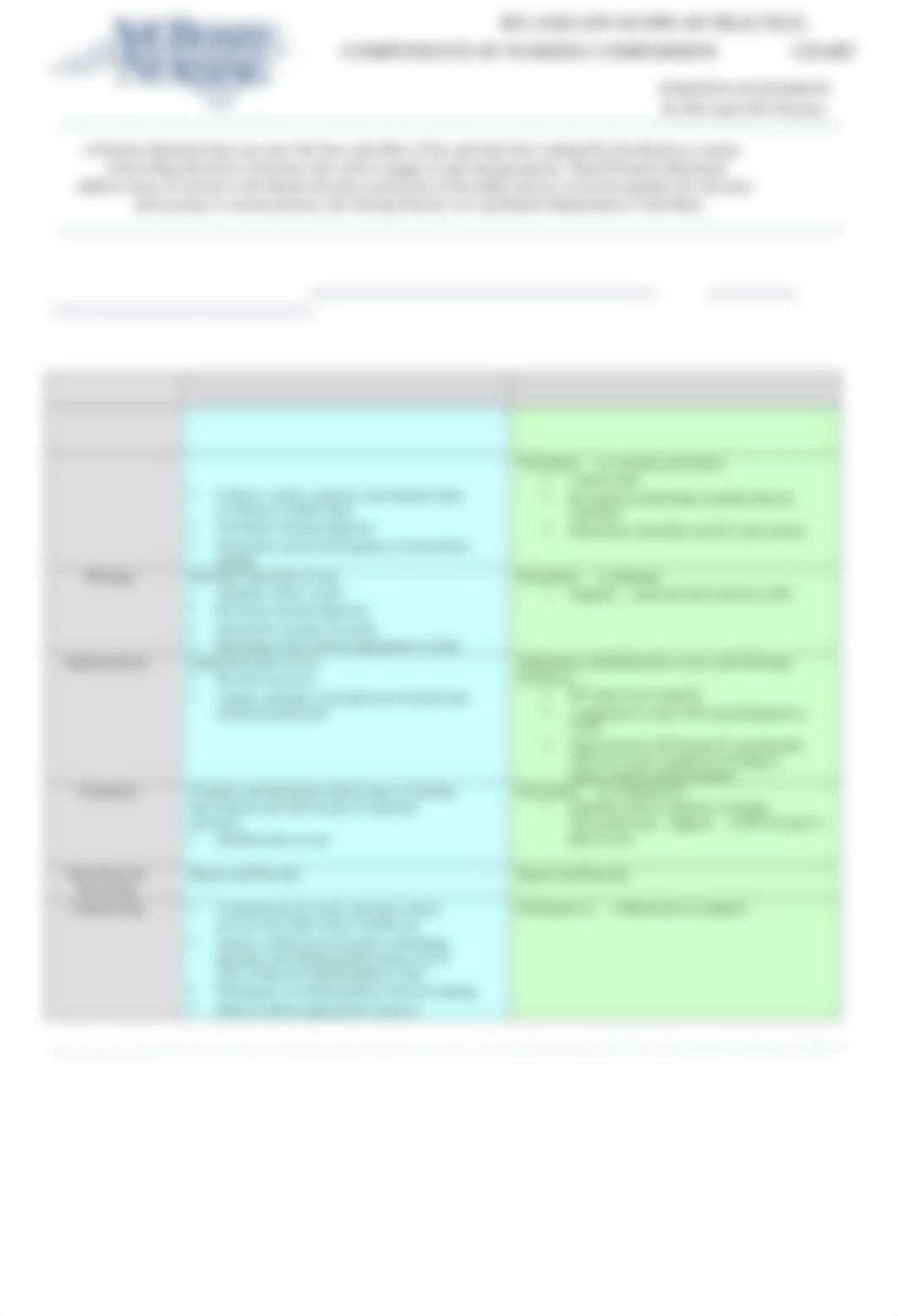 RN-LPN scope-comparison-chart.pdf_dxy37bdgp6q_page1